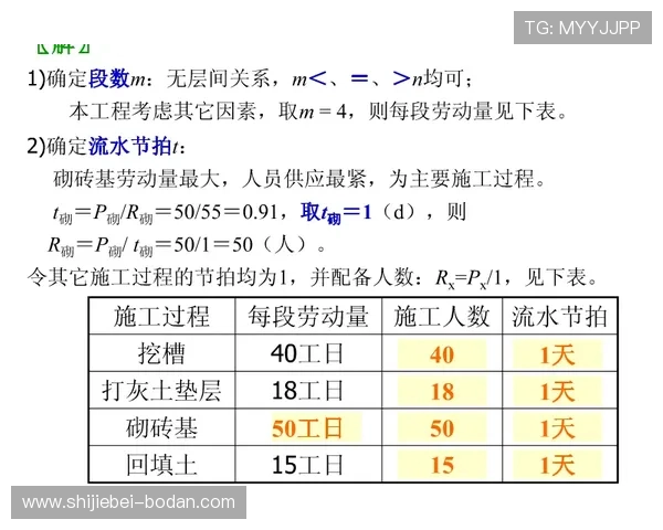开云波胆流水计算避坑指南电子真人防骗技巧