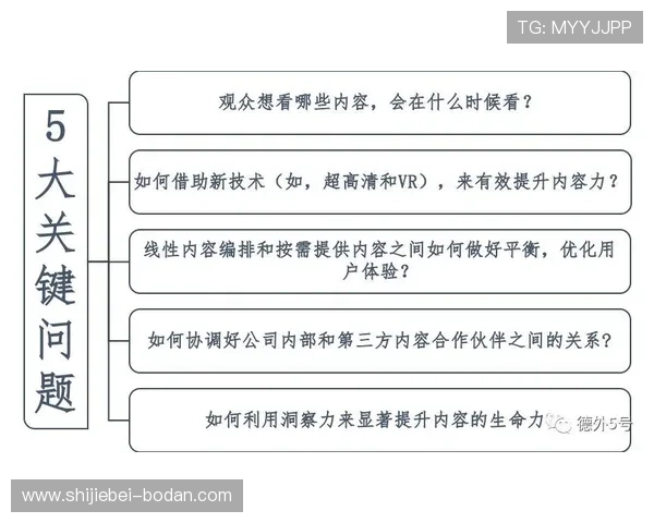 美职联波胆特点避坑指南数字高频玩法防骗