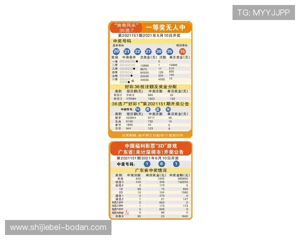 波胆老玩家经验分享 彩票与数字高频玩法避坑防骗秘籍 波胆老玩家经验分享 彩票与数字高频玩法避坑防骗秘籍